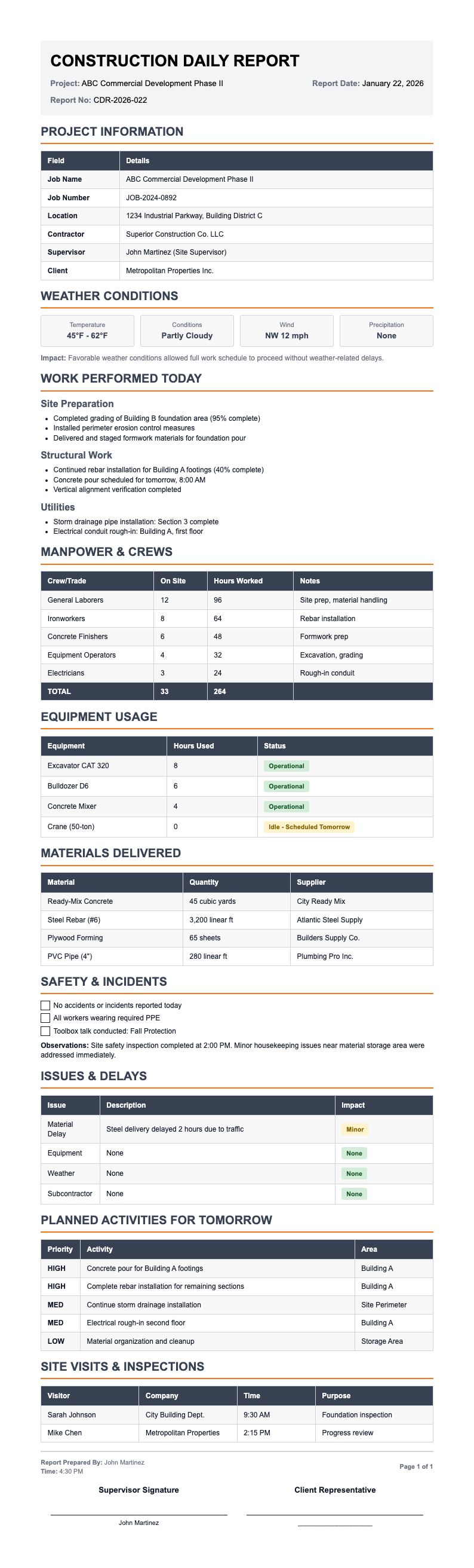 Equipment Heavy Construction Report